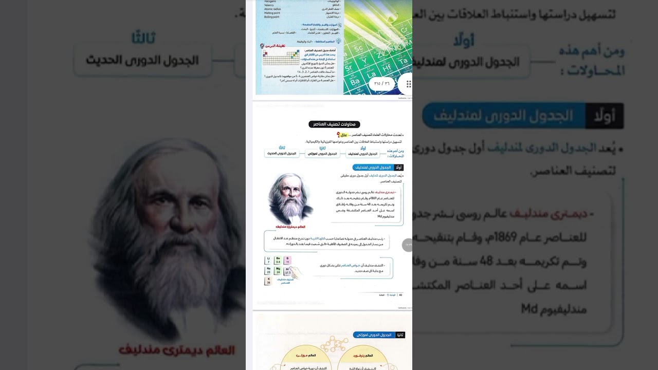 مراجعة ليلة الامتحان للصف الاول الاعدادي