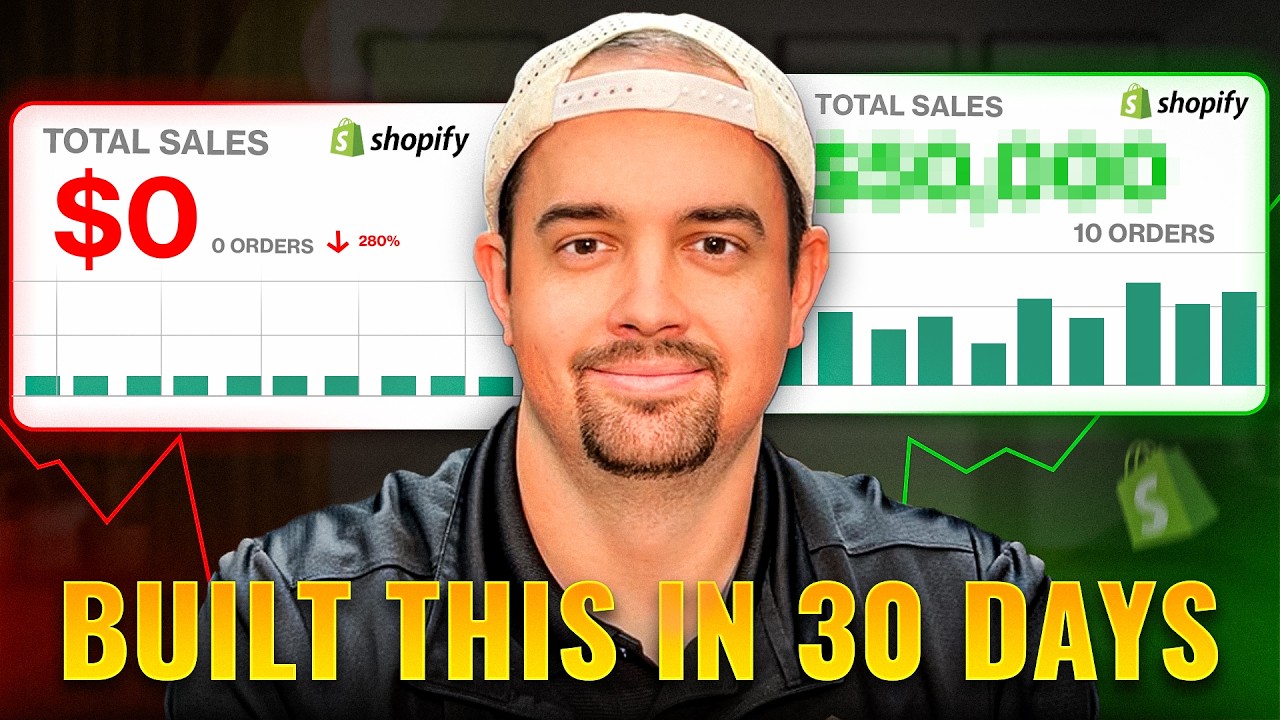 How to Start a Shopify Store in 2025 (Step-by-Step Beginner’s Guide)