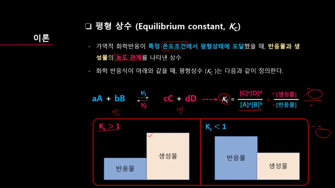 [2020_일반화학실험 강의]  평형상수의 결정