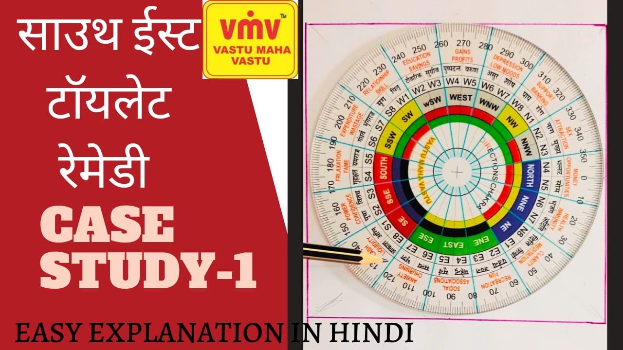 Case study 1 SOUTH EAST TOILET REMEDY #VMV #VMVCASESTUDIES #SETOILET #SEDIRECTION #SOUTHEAST #REMEDY