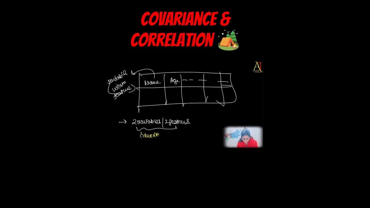 Covariance & Correlation in Statistics Easy Explanation in 60 Sec | AI Coder - Khushboo