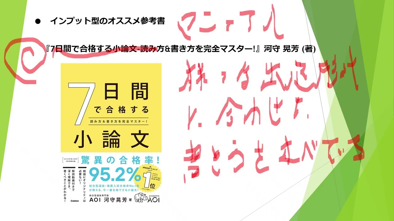 小論文の書き方とオススメ参考書