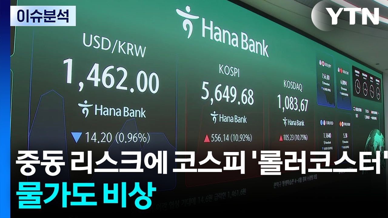 [뉴스나우] 중동 리스크에 코스피 '롤러코스터'...물가도 비상 / YTN