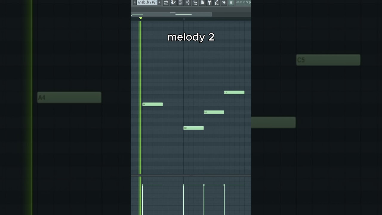 как сделать бит в fl studio? 