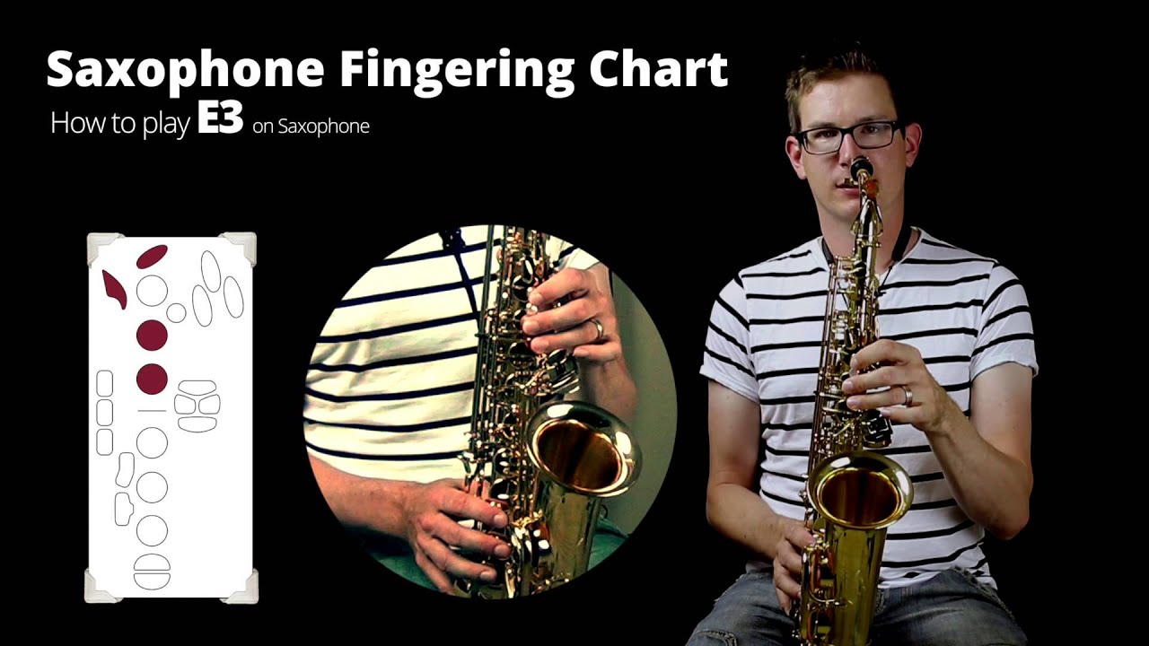 How to play high E on Alto Saxophone | Notes on Saxophone beginner series