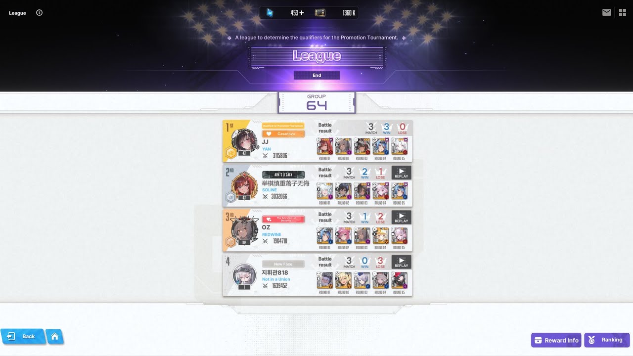 [Nikke] Champion Arena SEA S11 - League (PvP Replays)