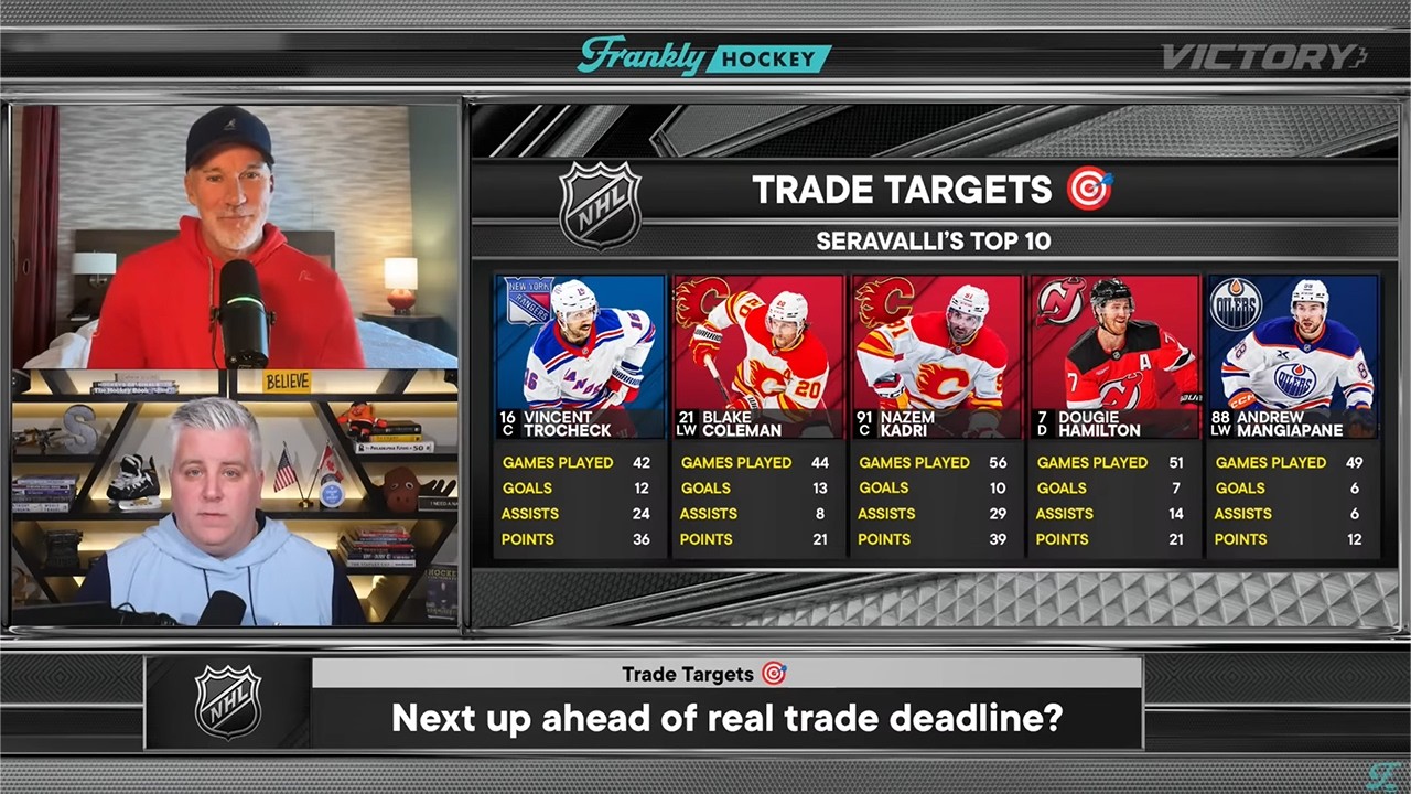 Panarin lands in LA, groundwork laid for real trade deadline | Frankly Hockey