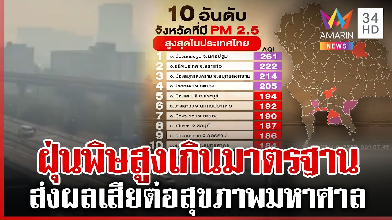 วิกฤต! ฝุ่นพิษคลุมเมือง กรุงเทพฯติด 10 อันดับอากาศแย่ | ทุบโต๊ะข่าว | 23/1/68