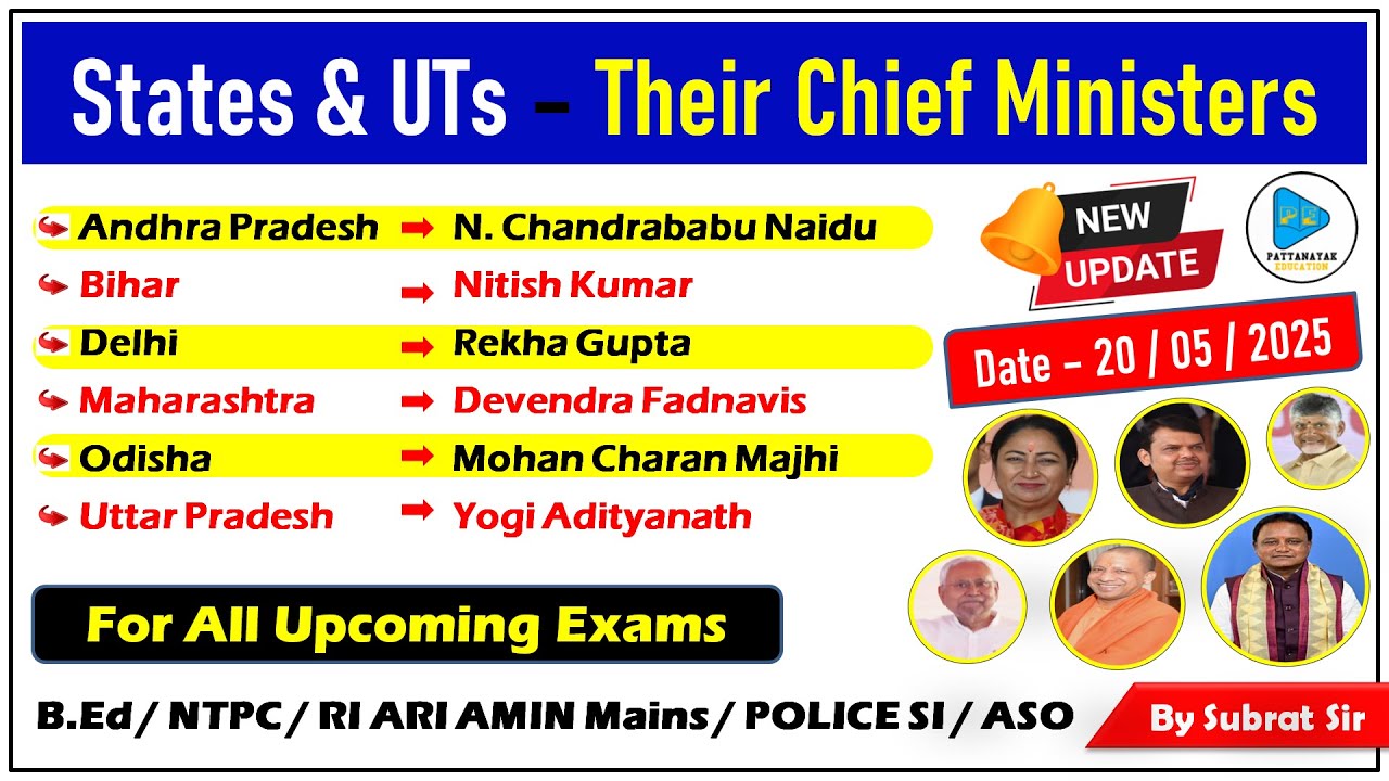 Indian States UTs and Their Chief Ministers || Recent Chief Ministers of India || All States & CMs