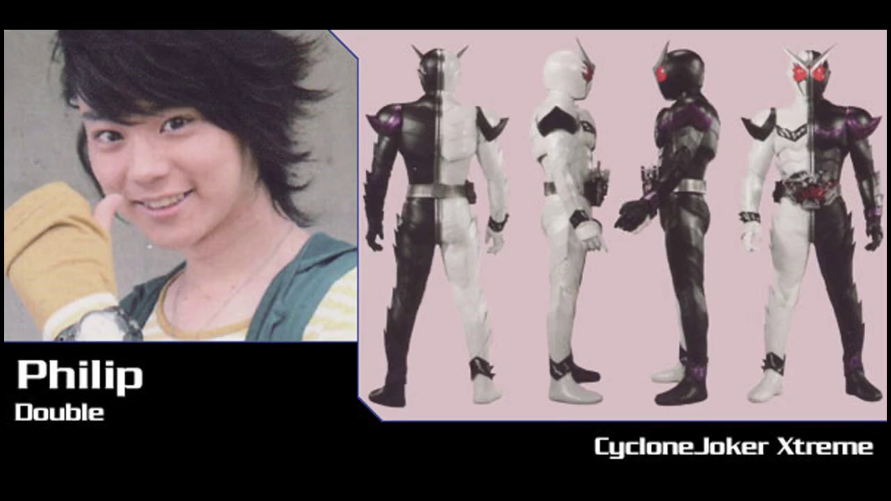 Kamen Rider Heroes History (1971 - 2020 Present)
