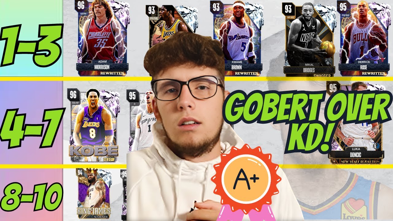 TyDeBo Roasted My Best Top 10 List in NBA2k24 MyTeam! HE CHALLENGE ME(Reaction)