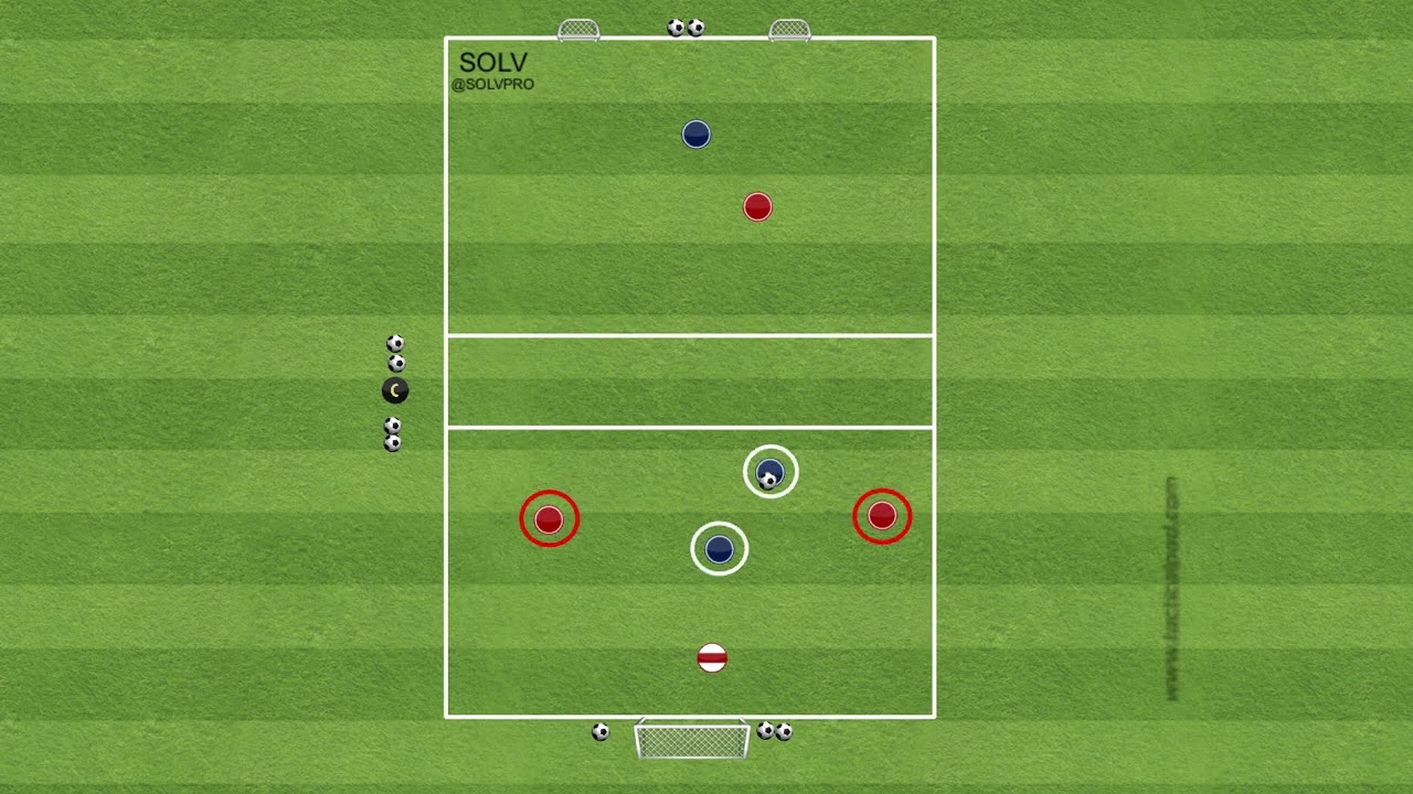 Small Sided Game - Attacking Transitions
