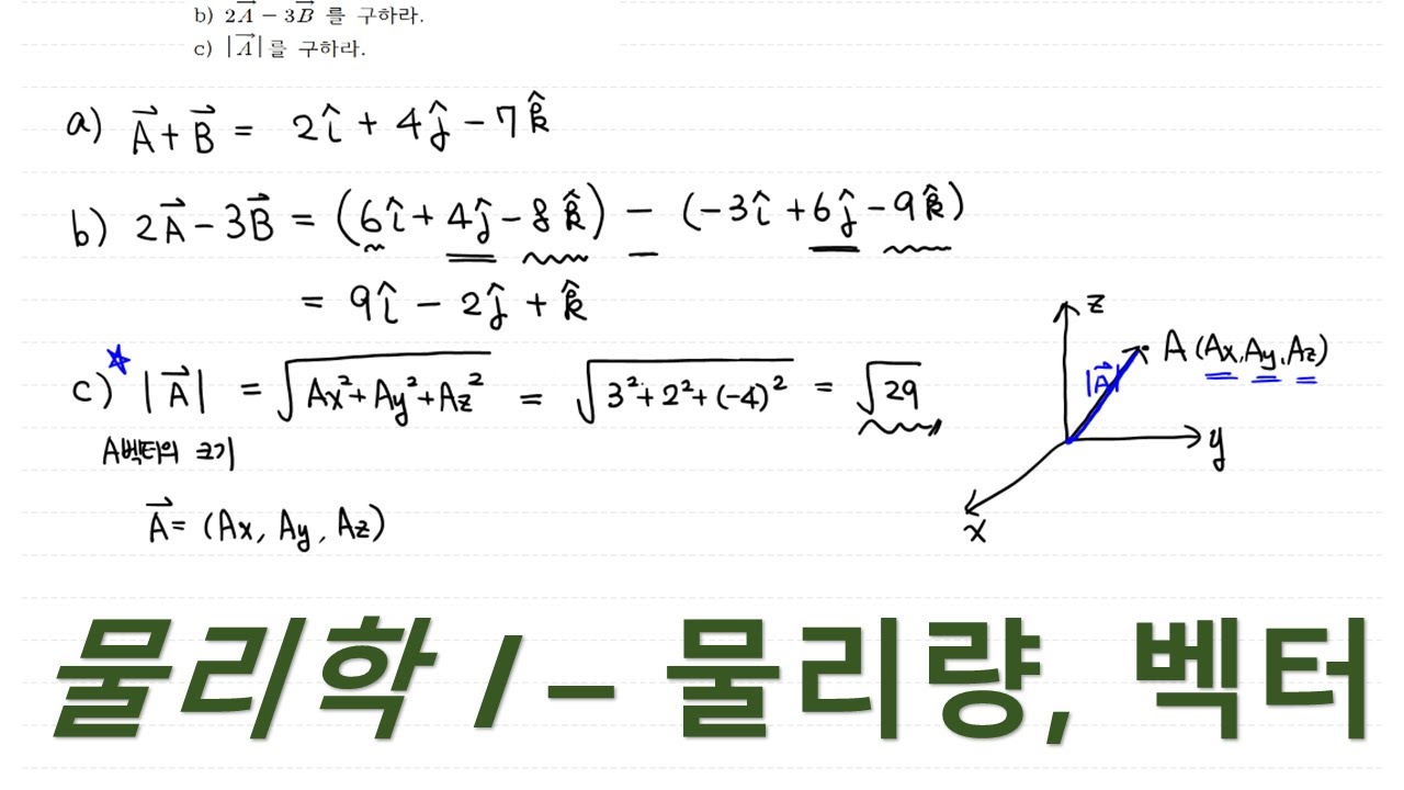 1-1. 물리학 강의 - 물리량과 벡터
