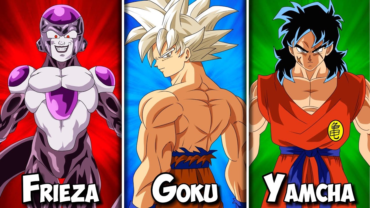 The Strongest Character From Each Letter in Dragon Ball
