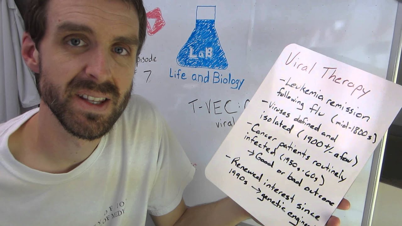 Episode 007 - T-VEC: Oncolytic viral therapy