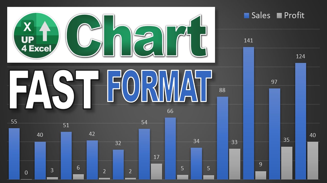 Transform Your Excel Charts in Minutes - Quick Formatting Secrets Revealed