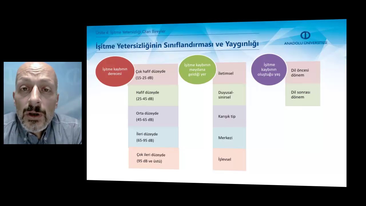 BAKIMA GEREKSİNİMİ OLAN ENGELLİ BİREYLER I - Ünite 4 Özet