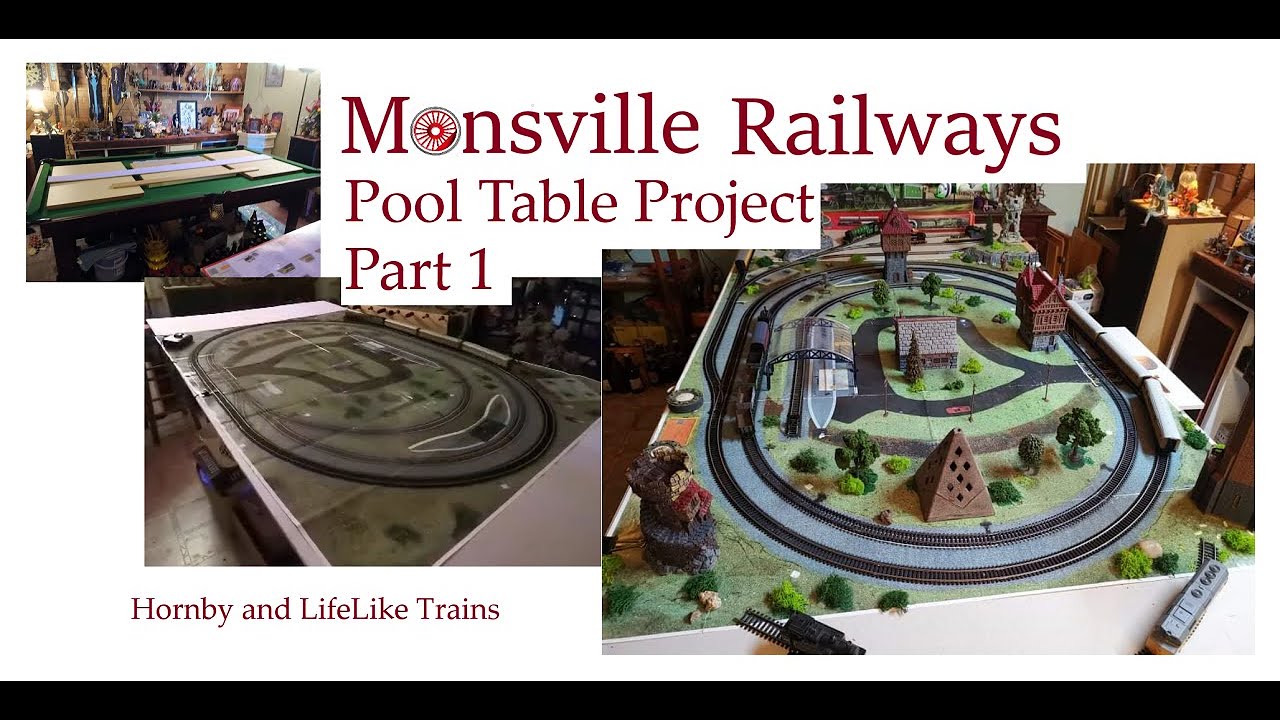 Monsville Pool Table Project Part 1 - Setting up from scratch