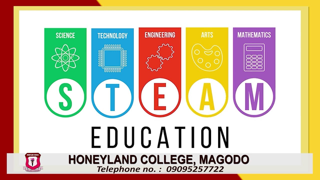 HONEYLAND COLLEGE, MAGODO