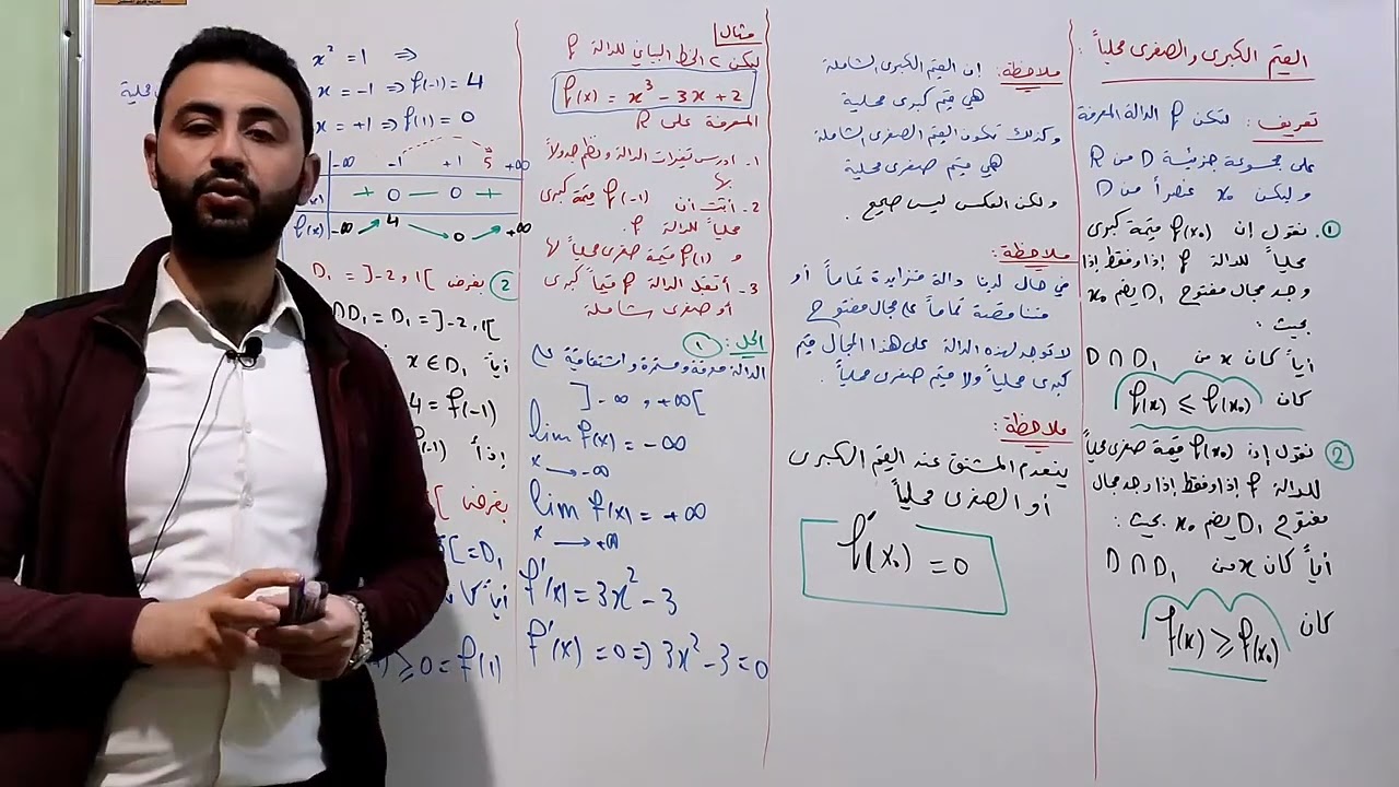تحليل...القيم الكبرى والصغرى محليا...الدرس الأول