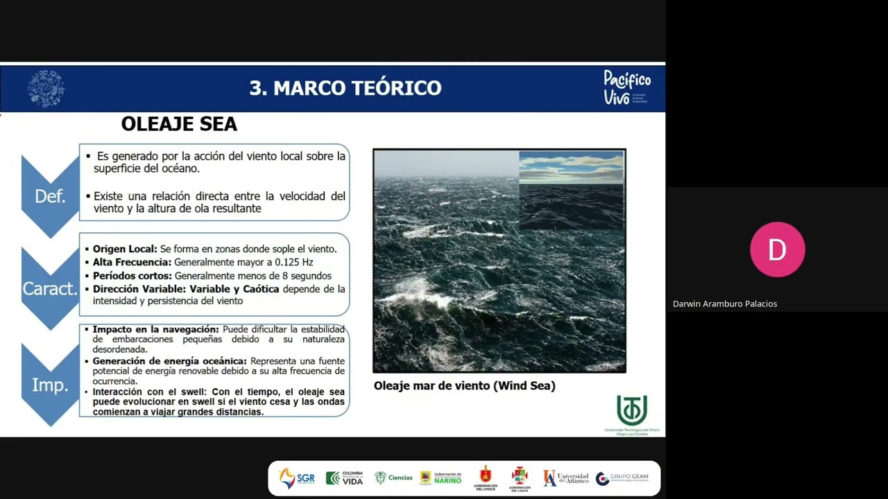 Swell y ENSO: El Poder del Océano Pacífico en Nuestras Costas