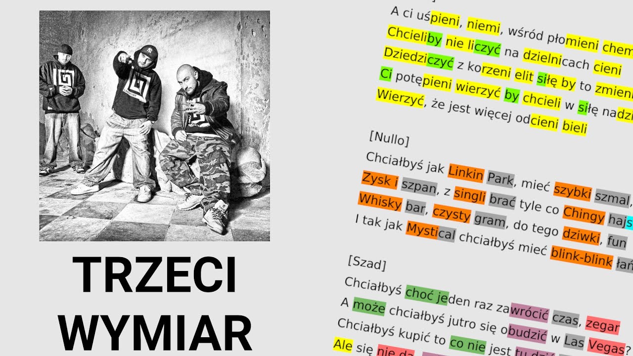 Pores & Nullo & Szad (Trzeci Wymiar) - Chciałbyś | Rym za rymem (REMAKE)