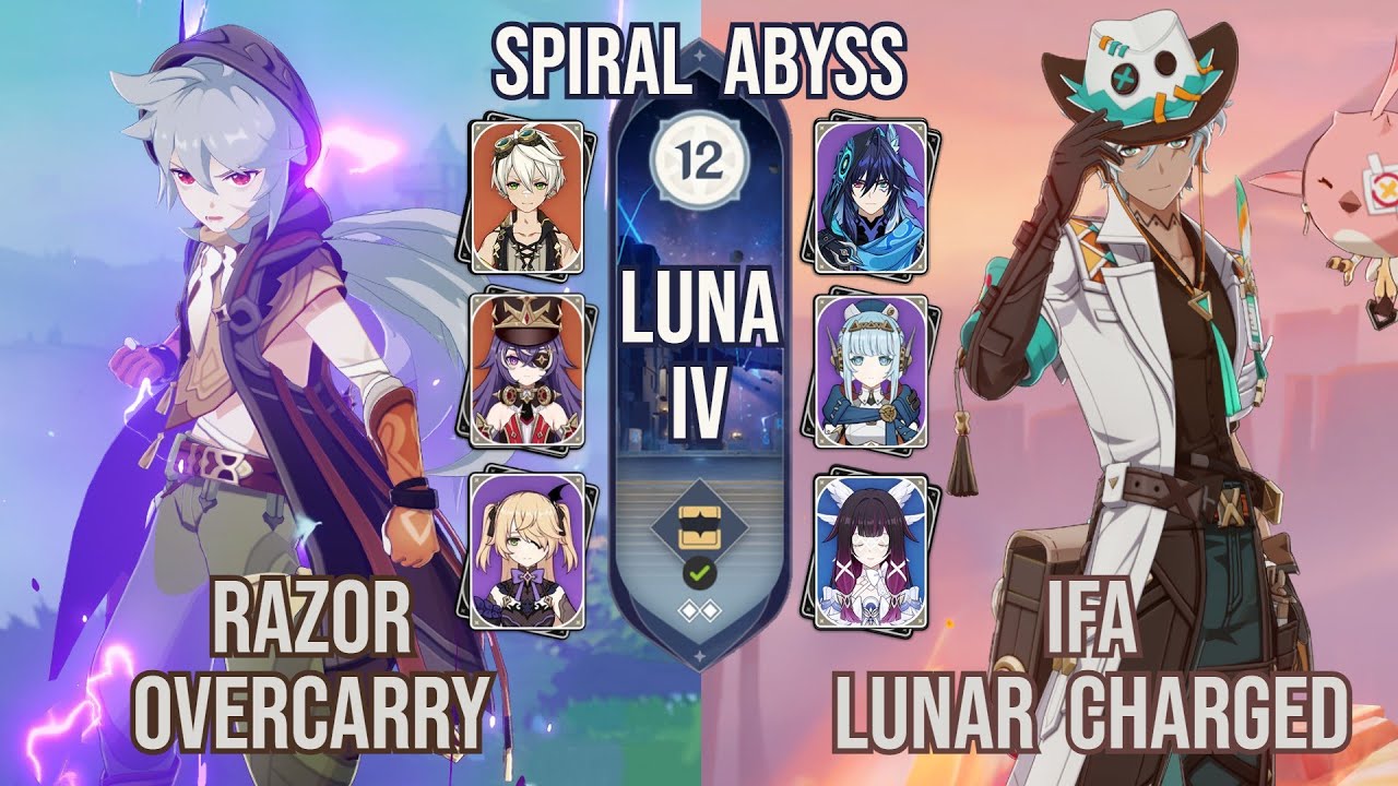 Razor Overcarry x Ifa Lunar Charged | Spiral Abyss 6.3 / Luna IV | Genshin Impact