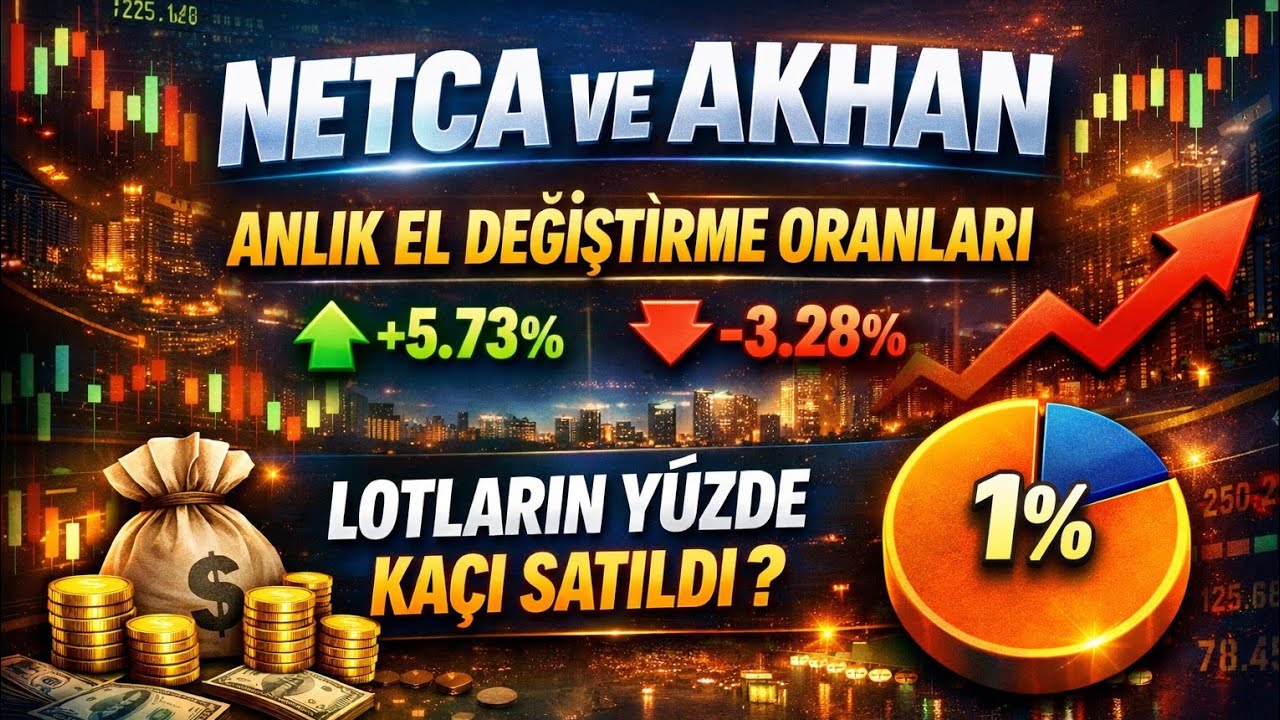 ANLIK LOTLARIN KAÇI SATILDI ? AKHAN VE NETCAD TAVANDAKİ LOTLAR NE DURUMDA? KOLOKASYON ALISLARI DEVAM