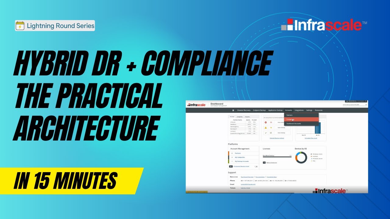 Hybrid DR + Compliance: The Practical Architecture