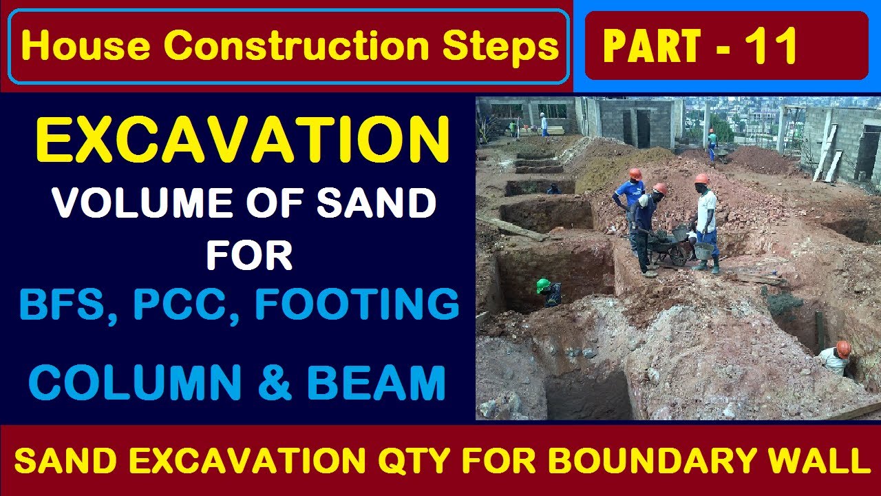 How to calculate Excavation Qty of Sand For Footing, Column, Beam For Wall | By Learning Technology
