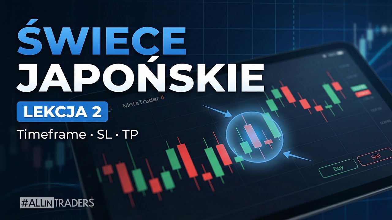 Świece japońskie od zera: jak czytać wykres w MT4? | Lekcja 2