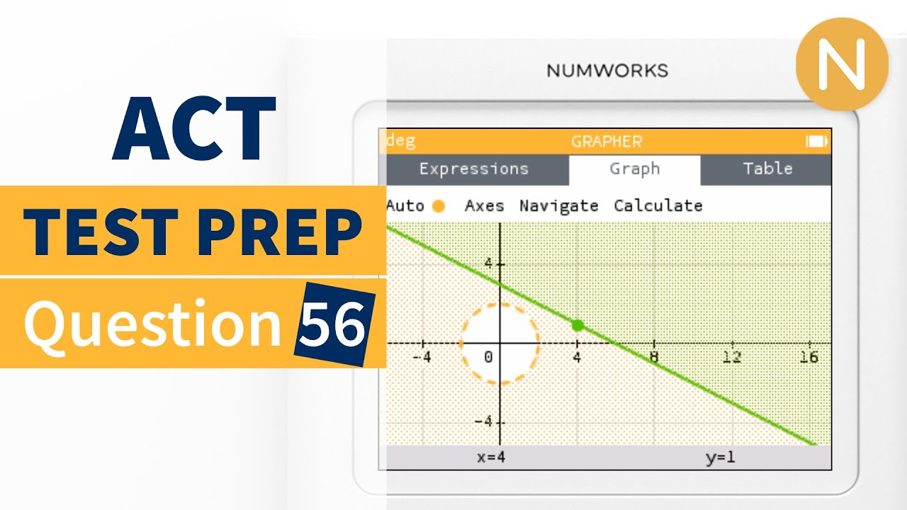 NumWorks ACT Prep: Question 56