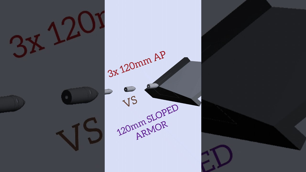 Successive Armor Hits (same spot) #armor #finiteelementmethod #tank #simulation