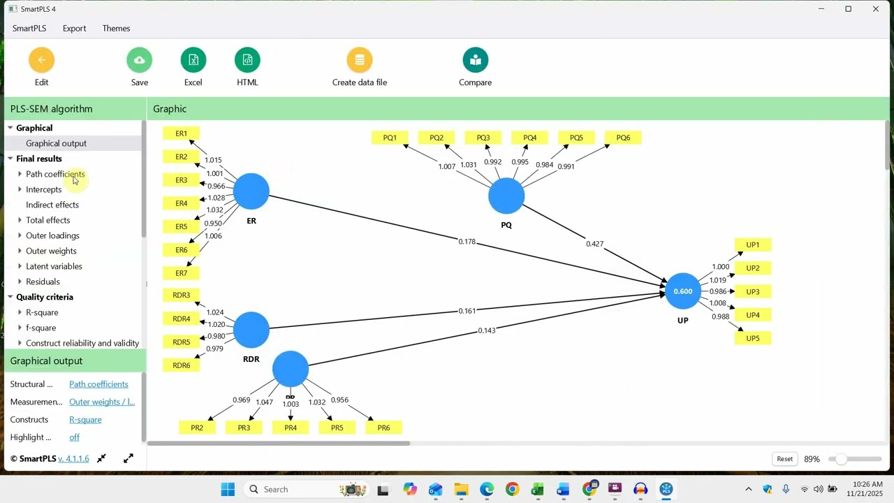 Ошибка анализа общих необходимых условий (NCA) при использовании SmartPLS4