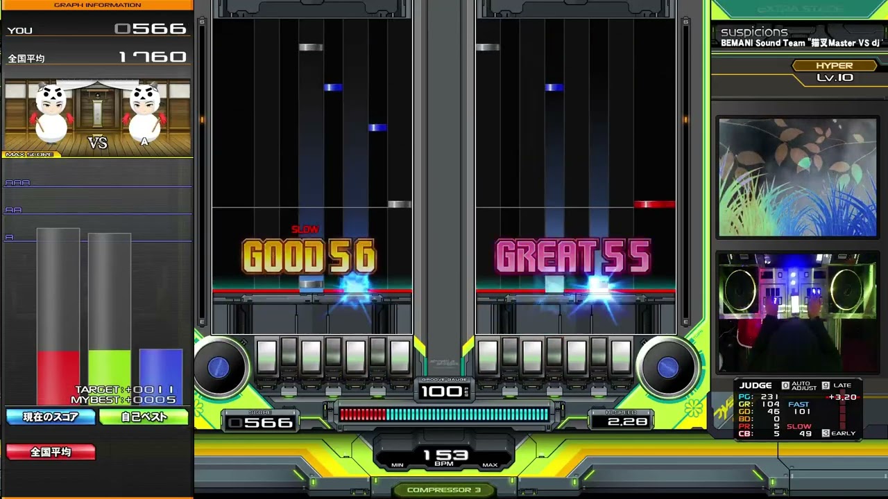 【beatmania IIDX】suspicions / BEMANI Sound Team 