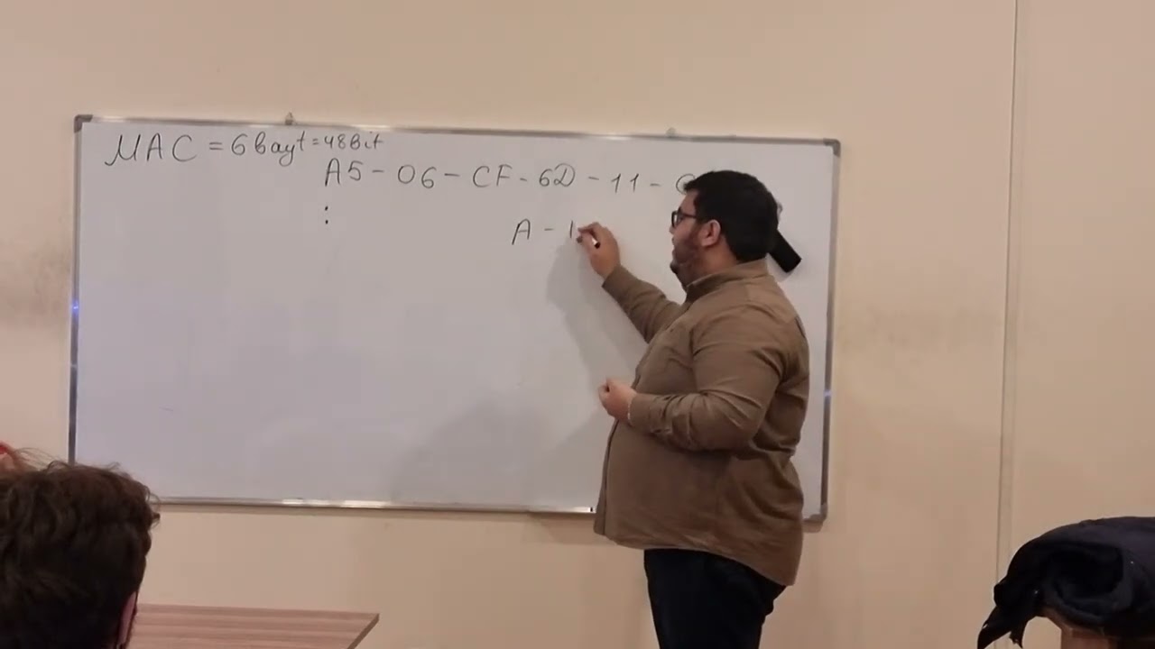 MAC ünvanlar haqda bəzi qeydlər