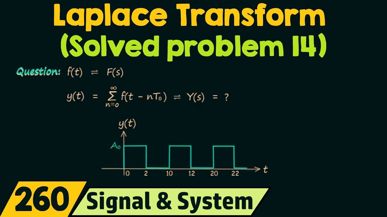 Laplace Transform (Solved Problem 14)