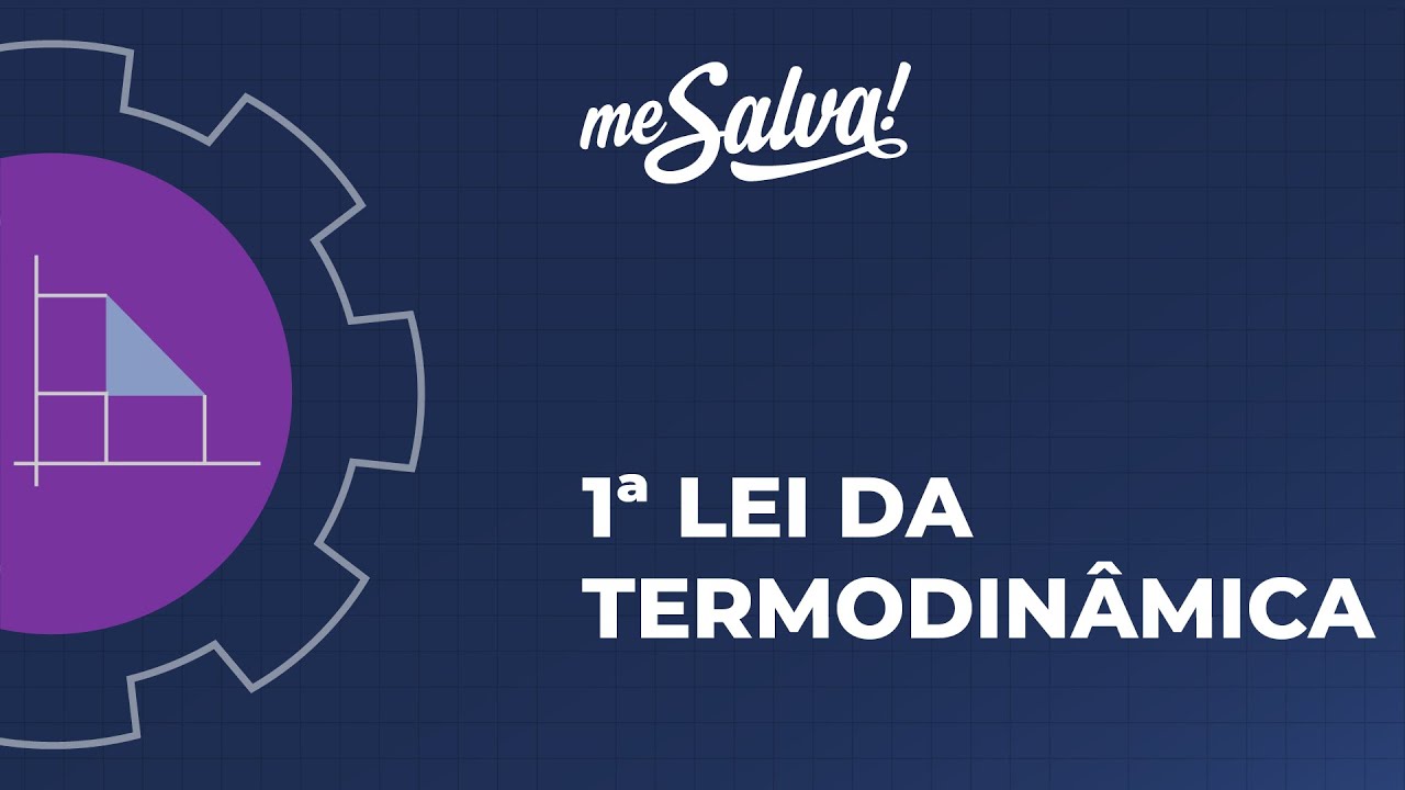 1ª Lei da Termodinâmica - Fenômenos de Transporte - Termodinâmica - Me Salva! Engenharia