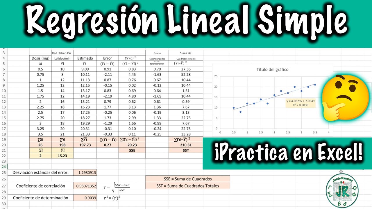 Regresión Lineal Simple - Dosis y Reacción - Ejercicio de Práctica en Excel