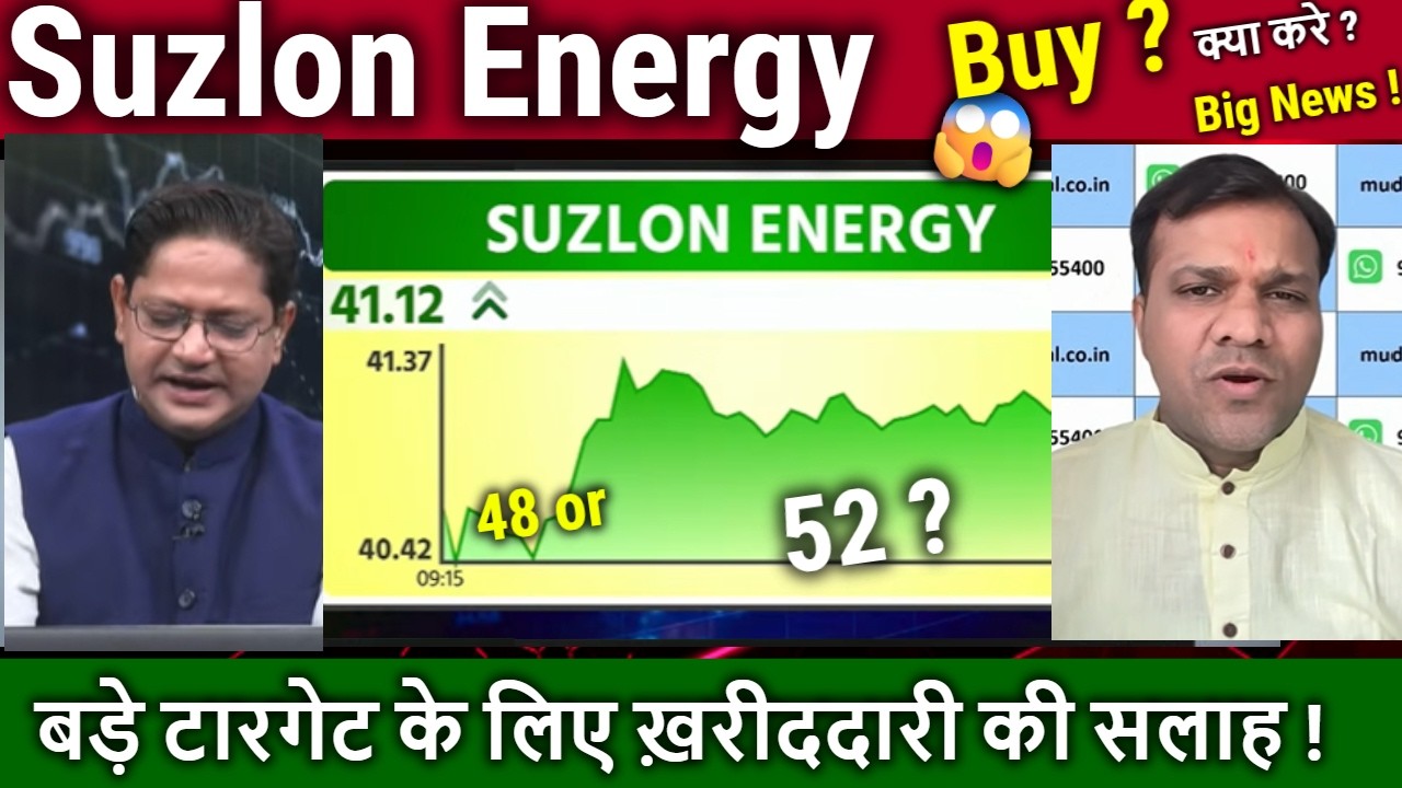 Suzlon Energy latest news/Buy or sell ? suzlon share Future analysis,vodafone,suzlon Target 2027