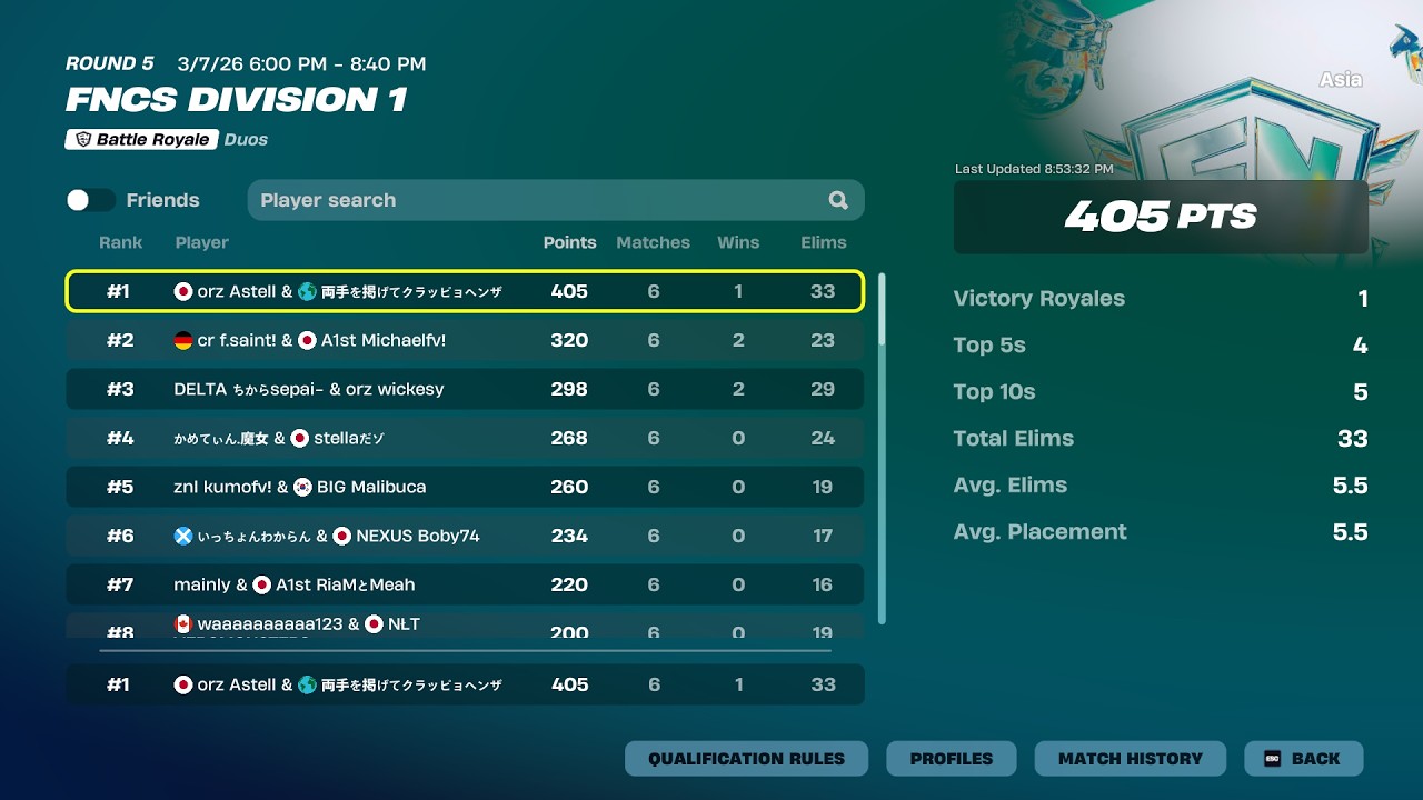 ディビジョン1 決勝1位🥇($2000)
