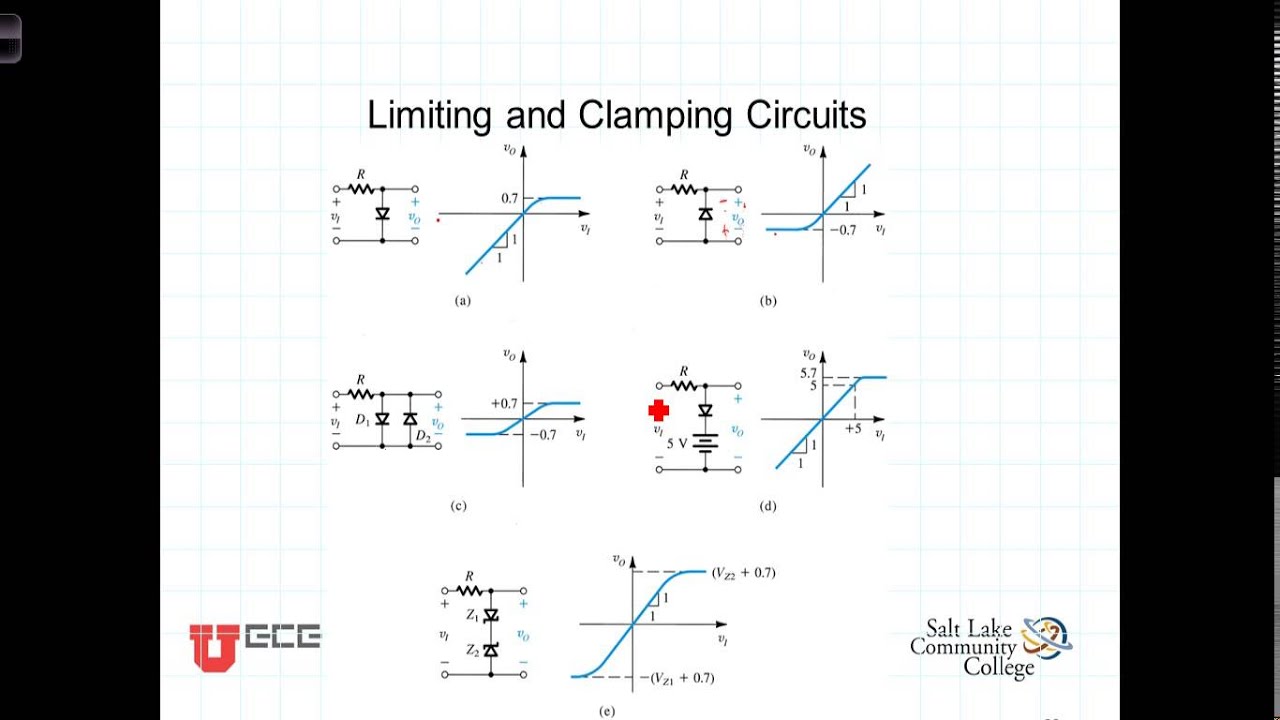 L4 6 1Clamping and Limiting Circuits