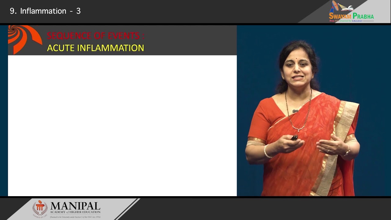 Inflammation-3