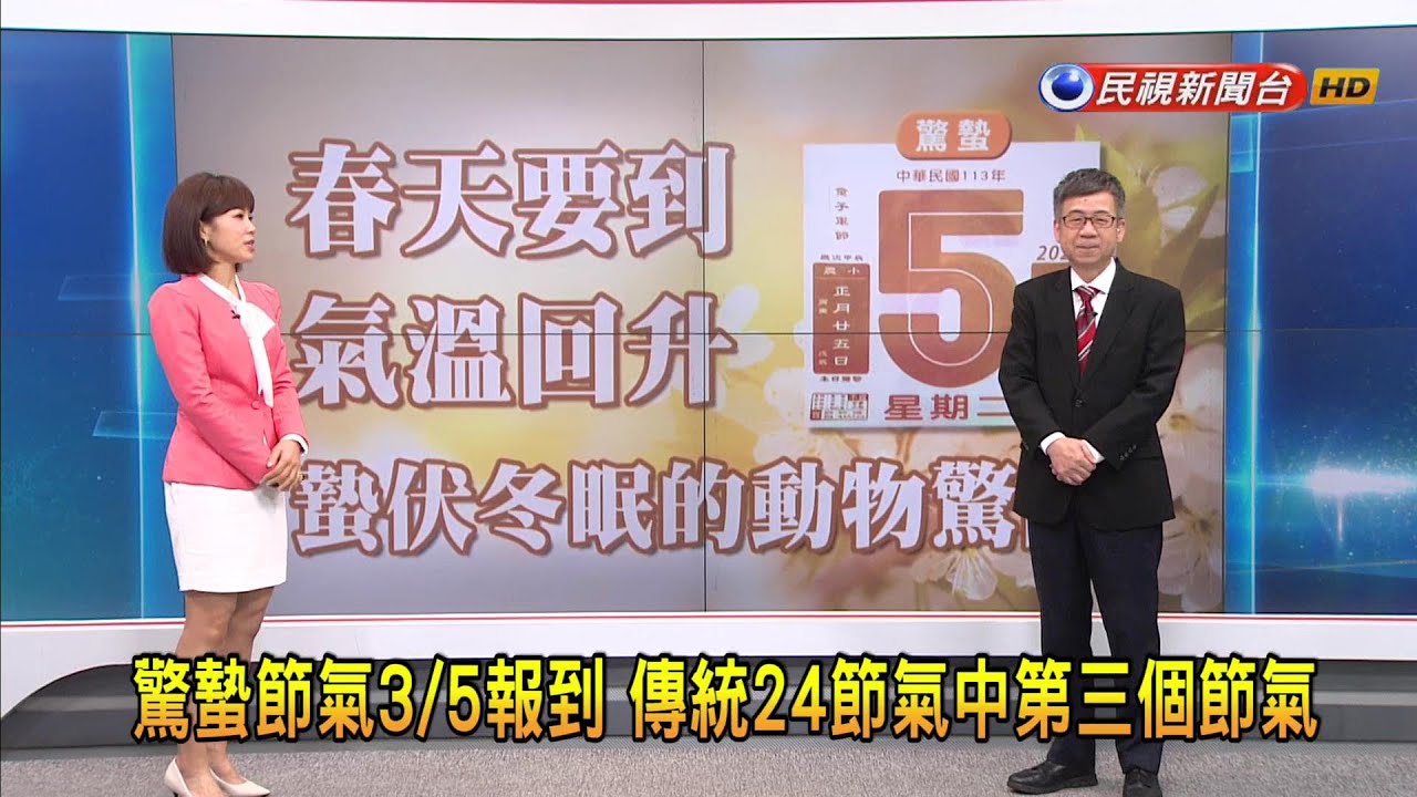 2027/03/05 【早安嘉芬】驚蟄節氣3/5報到 傳統24節氣中第三個節氣－民視新聞
