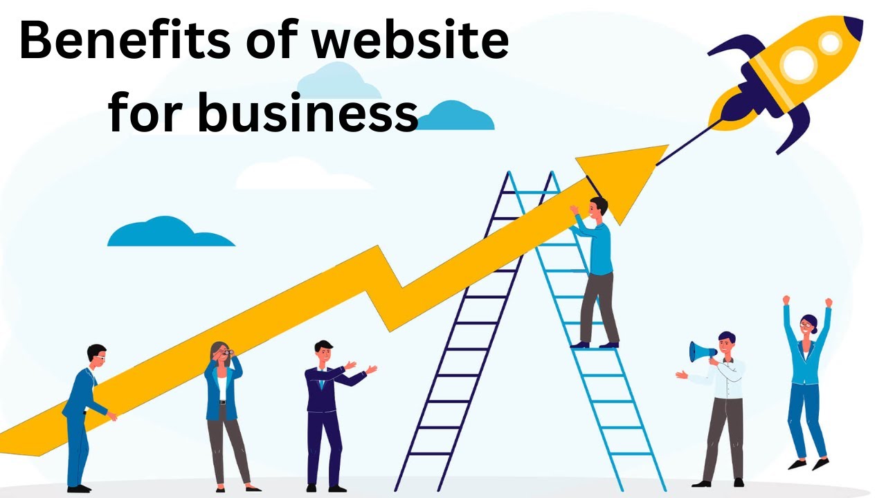 Benefits of website for business | The Importance of Website for Business Growth