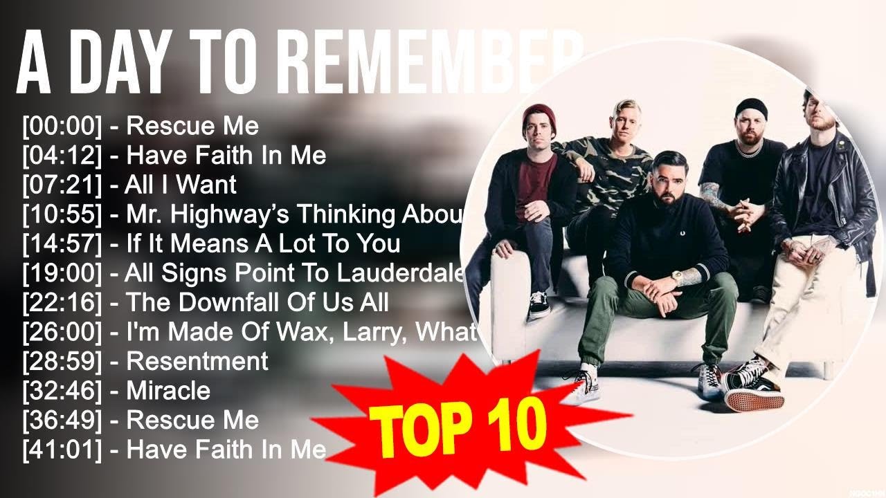 A D.a.y T.o R.e.m.e.m.b.e.r Greatest Hits ~ Top 100 Artists To Listen in 2023