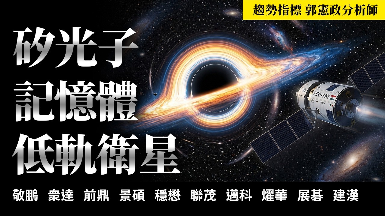 低軌 矽光子 記憶體 20260327 趨勢指標 郭憲政分析師