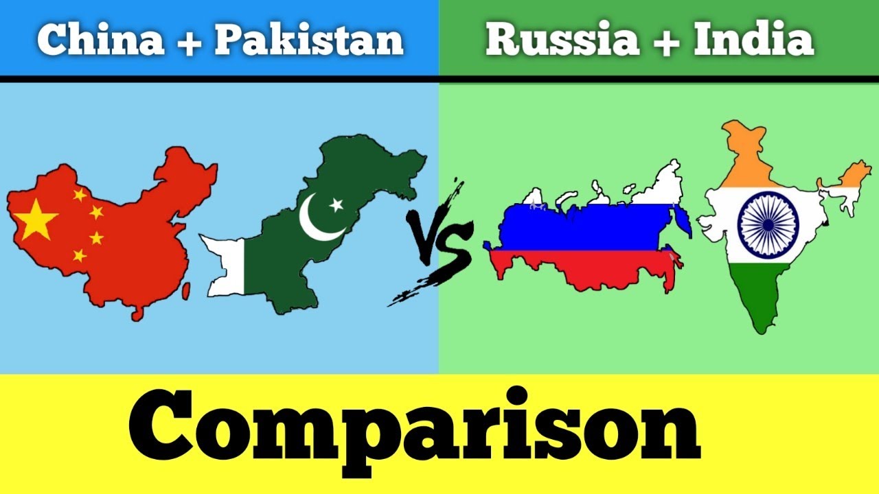 China + Pakistan vs Russia + India - Country comparison 2023 || Nation Nexus
