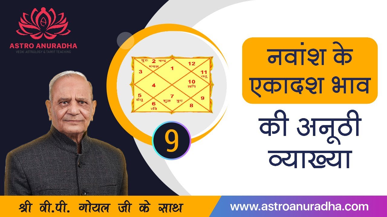 नवांश के एकादश भाव की अनूठी व्याख्या | 11th House of D9 | Navamsha chart analysis | navamsa