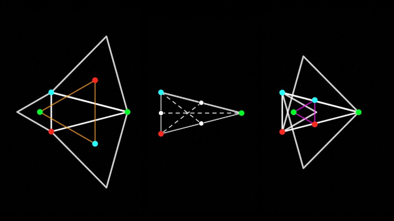 Symmetrical Components From a New Angle #SoME2